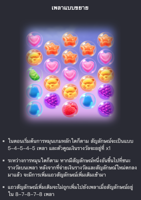 เพย์ไลน์ ของเกม Fruity Candy 